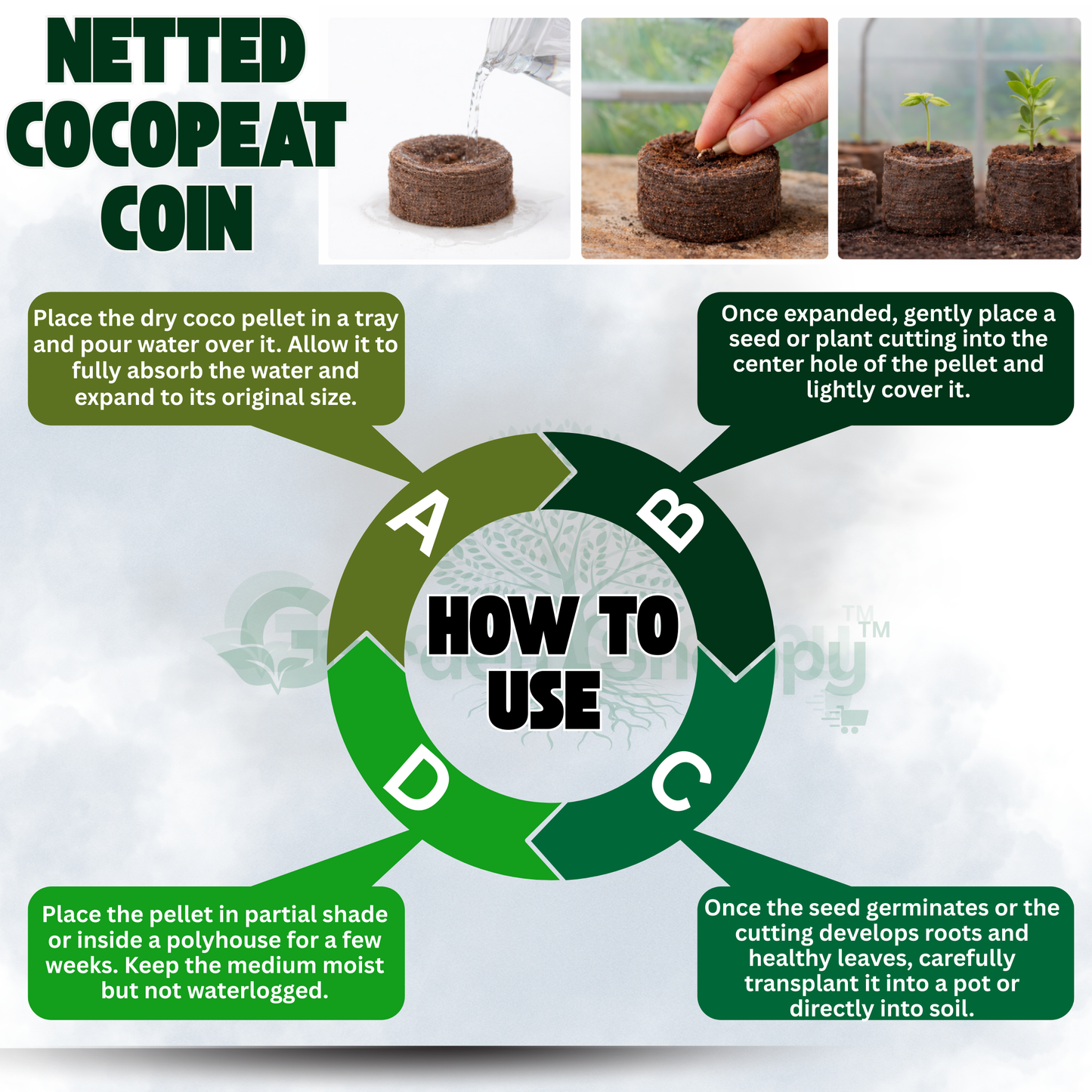 Cocopeat Netted Disc / Coins for Seed Germination